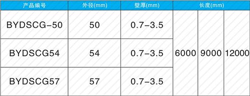 阜阳钳压式声测管现货规格尺寸